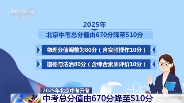 股赢家 涉及考试科目、分值结构等 北京新一轮中考改革首次落地
