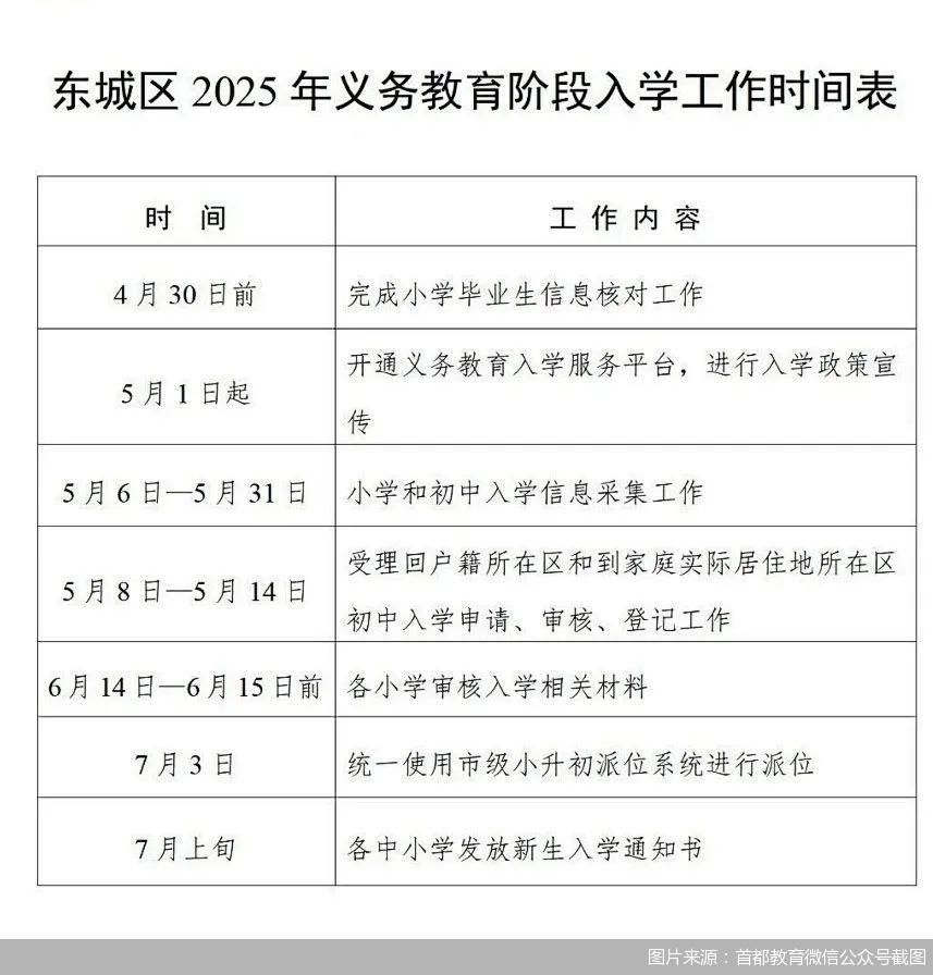 图片来源：首都教育微信公众号截图